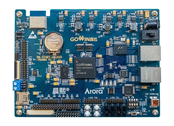 GOWIN DK-START-GW2A55-PG484 Entwicklungstool Produkteinführung