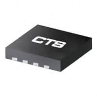 CTST571QG CTS-Frequency Controls